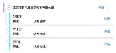 无锡市新鸿业商务咨询 专业赋能，开启企业发展之路